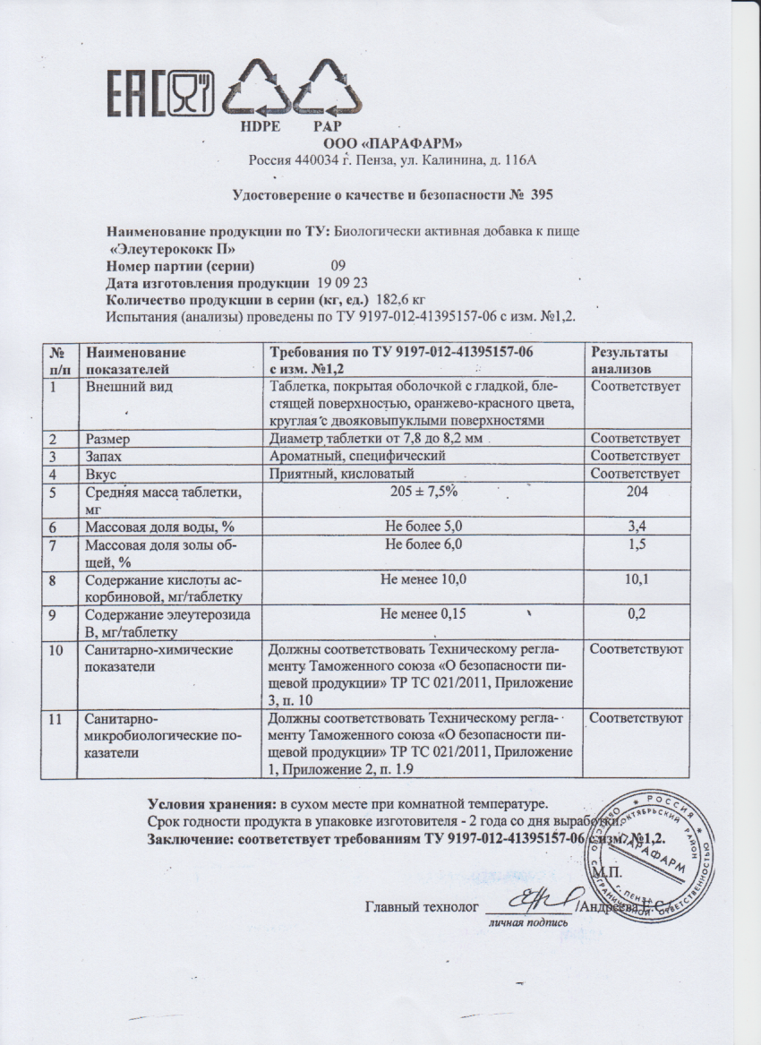 Паспорт №092023